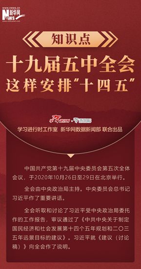 知識點！十九屆五中全會這樣安排“十四五”