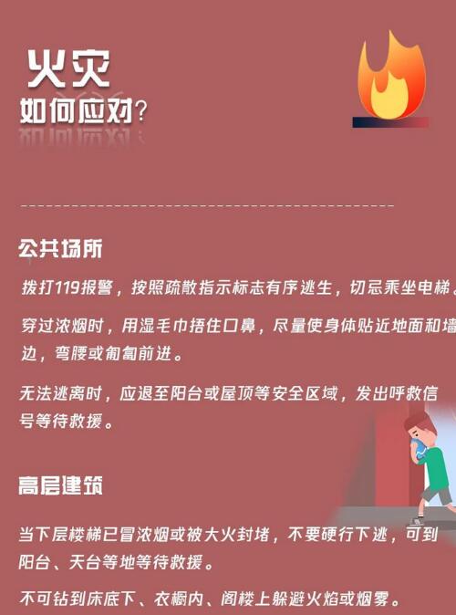 火災如何應對？