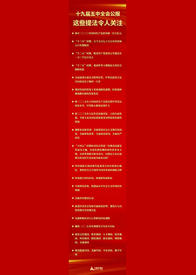 十九屆五中全會公報中，這些提法令人關注